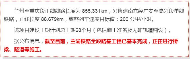最新！蘭渝鐵路路基工程完成，廣元至重慶北段項(xiàng)目招標(biāo)