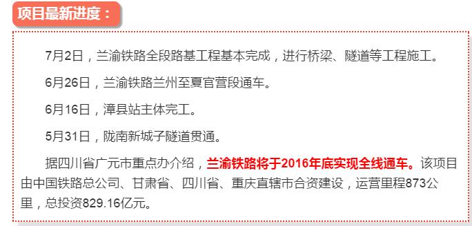 最新！蘭渝鐵路路基工程完成，廣元至重慶北段項(xiàng)目招標(biāo)