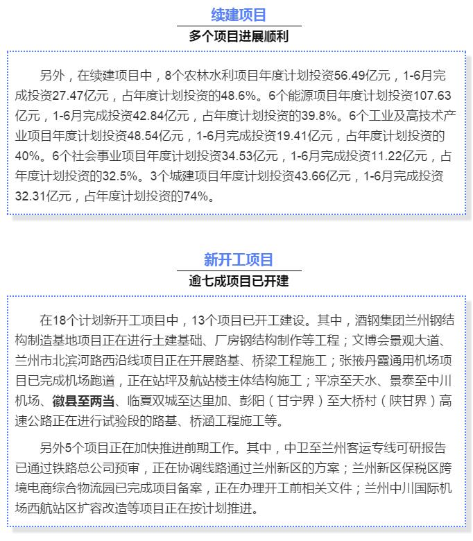最新！蘭渝鐵路路基工程完成，廣元至重慶北段項(xiàng)目招標(biāo)