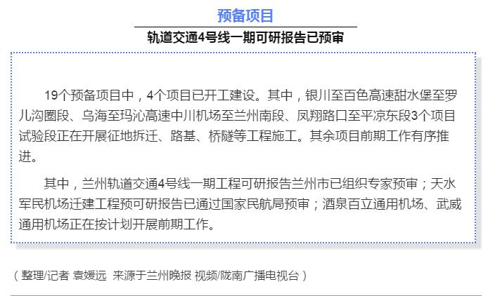 最新！蘭渝鐵路路基工程完成，廣元至重慶北段項(xiàng)目招標(biāo)