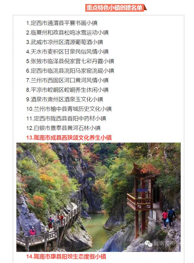 甘肅計(jì)劃3年建18個(gè)特色小鎮(zhèn)，看看隴南有幾個(gè)~